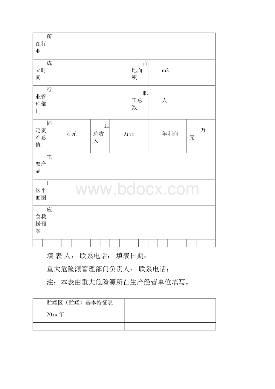 重大危险源表格.docx_第2页