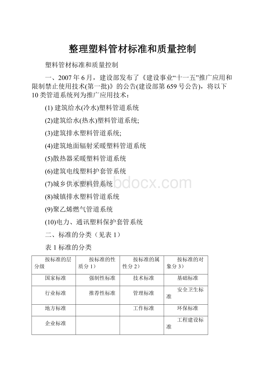 整理塑料管材标准和质量控制.docx