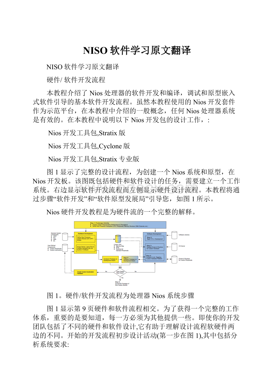 NISO软件学习原文翻译.docx