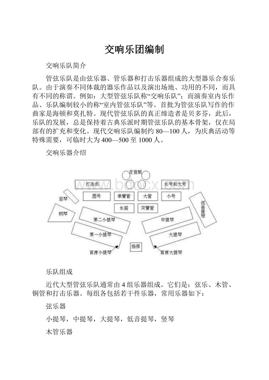 交响乐团编制.docx