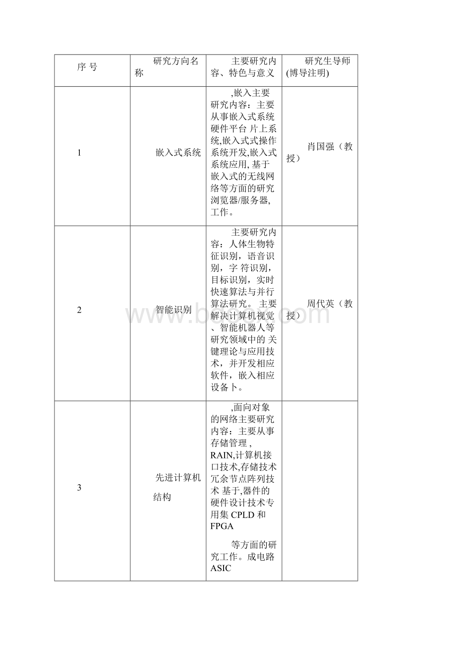 西南大学硕士研究生培养方案报表一级学科名称计算机科学.docx_第3页