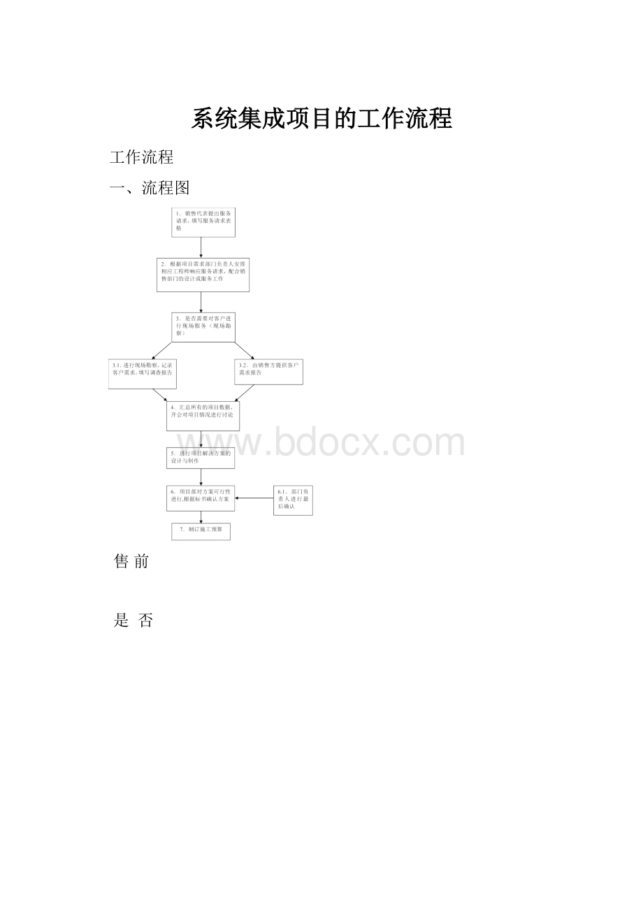 系统集成项目的工作流程.docx_第1页