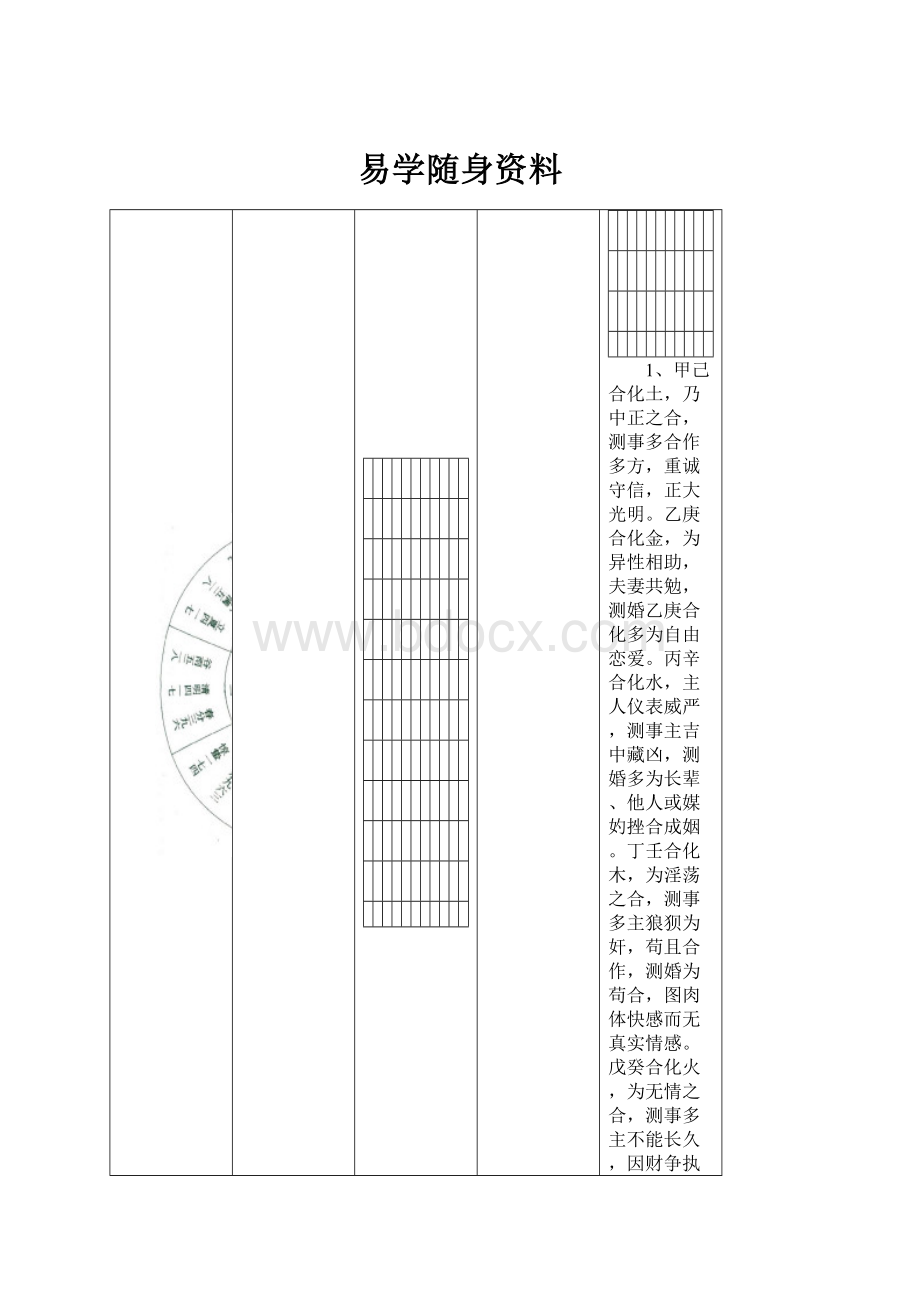 易学随身资料.docx