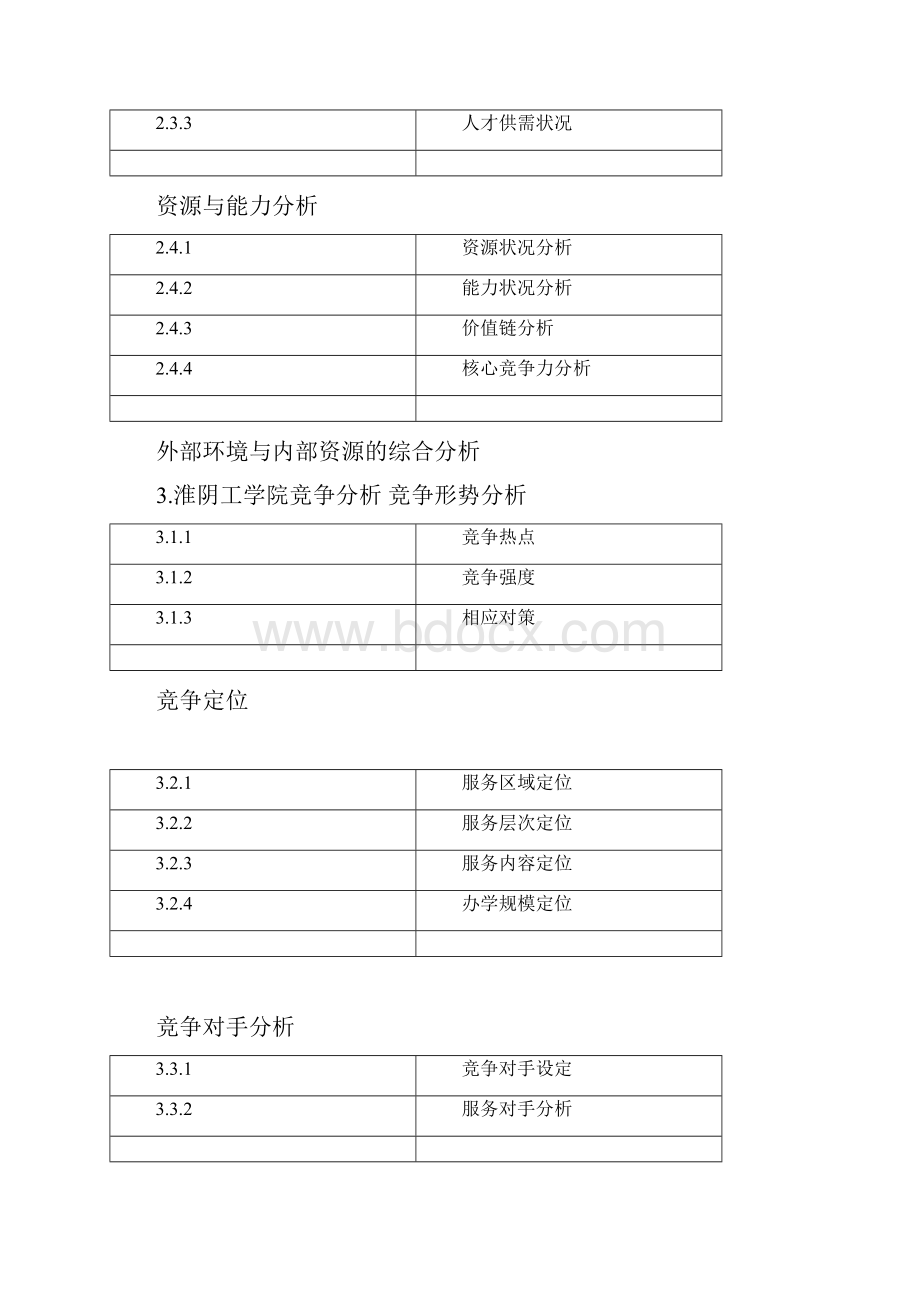 淮阴工学院竞争战略分析.docx_第2页