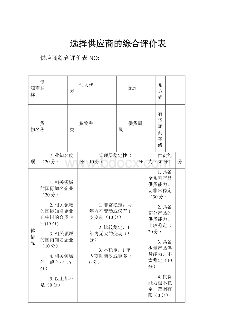 选择供应商的综合评价表.docx