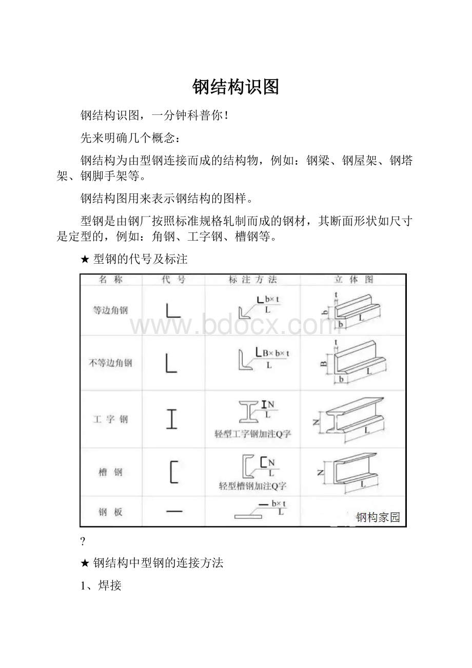 钢结构识图.docx