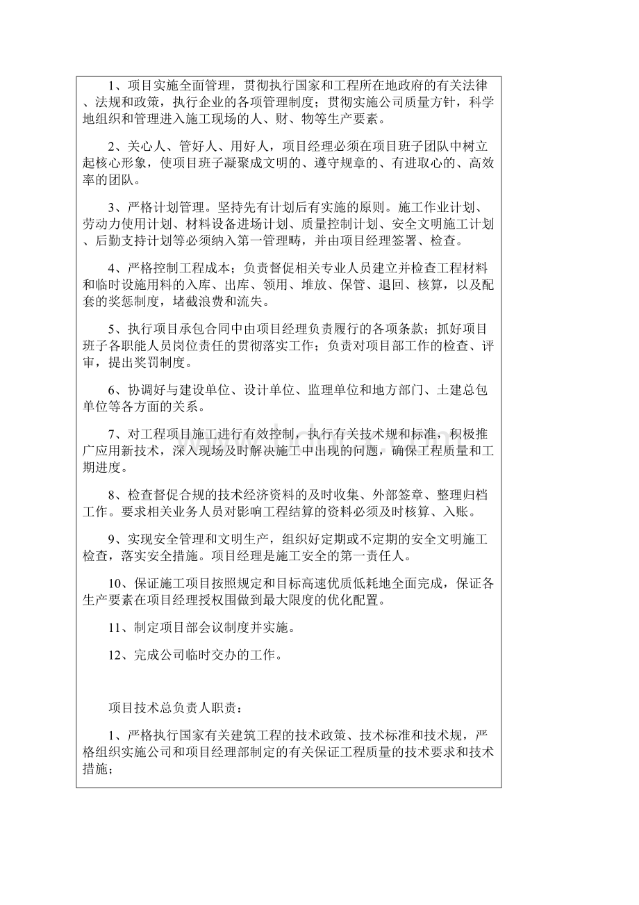 项目组织机构设置和岗位职责.docx_第2页