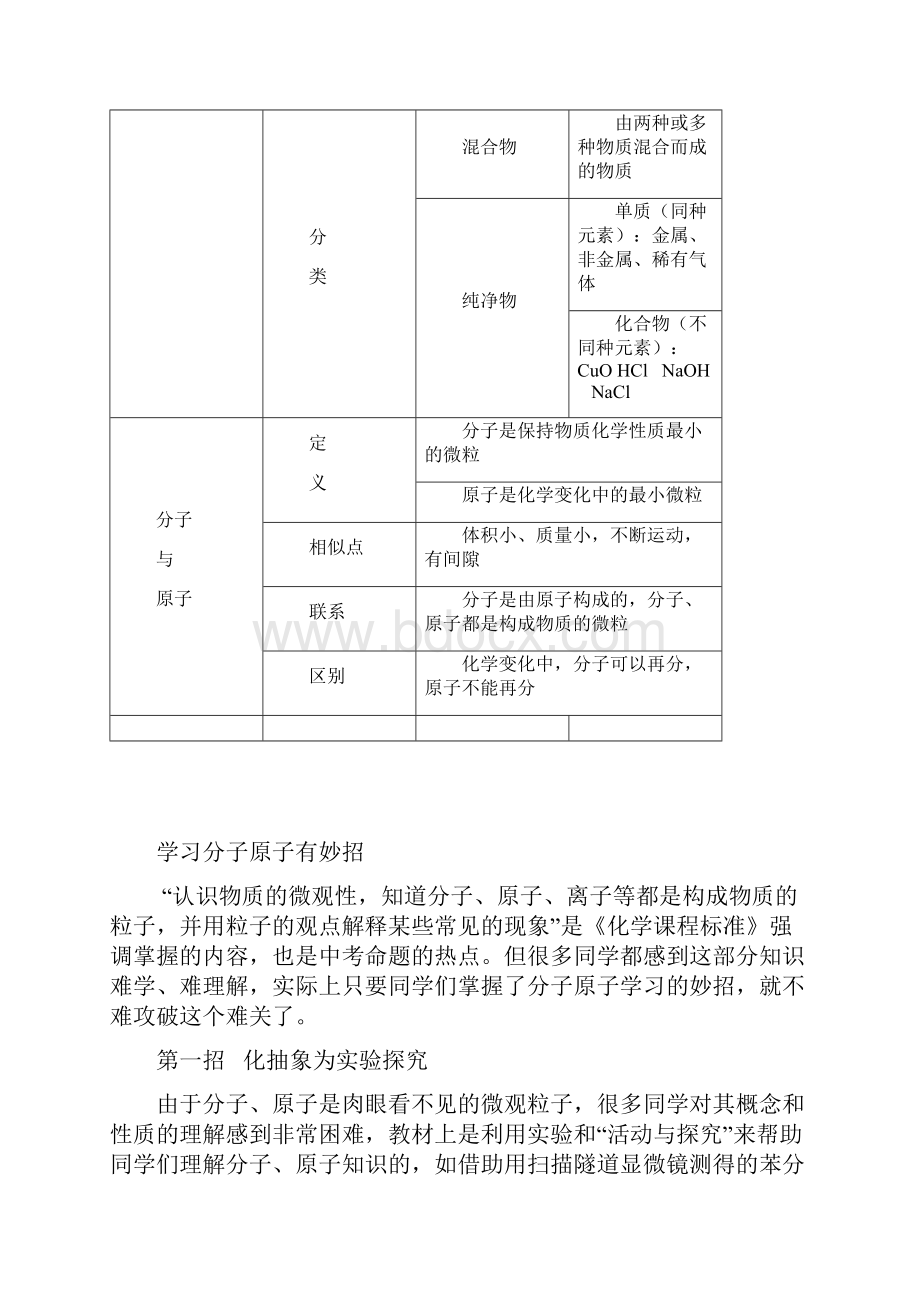 中学化学教案设计doc.docx_第3页