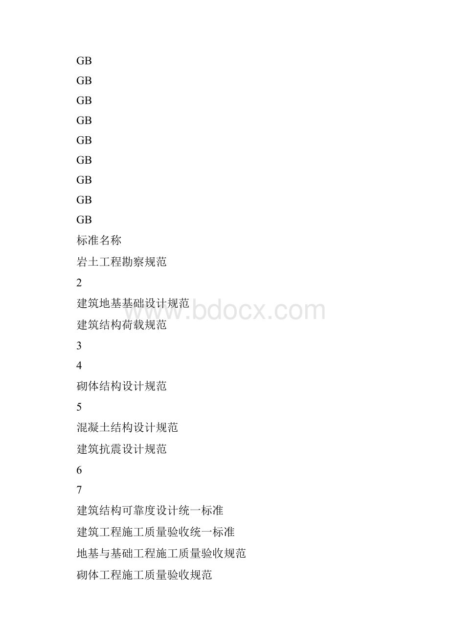 野猫峪垃圾提质改造及中转站工程实施性实施施工组织设计.docx_第3页