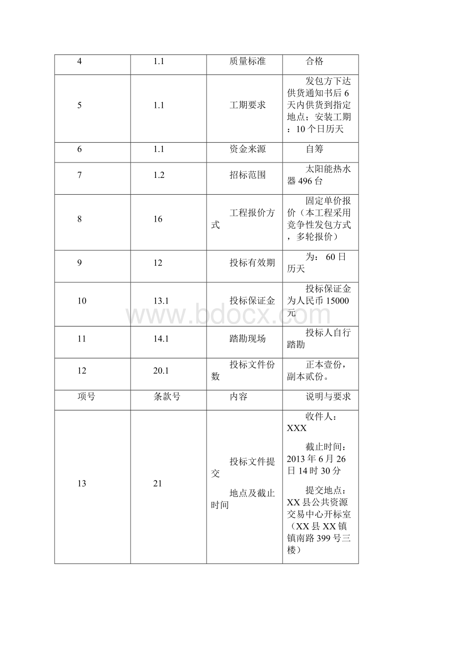 镇安置房热水系统工程招标标书标书文件.docx_第3页