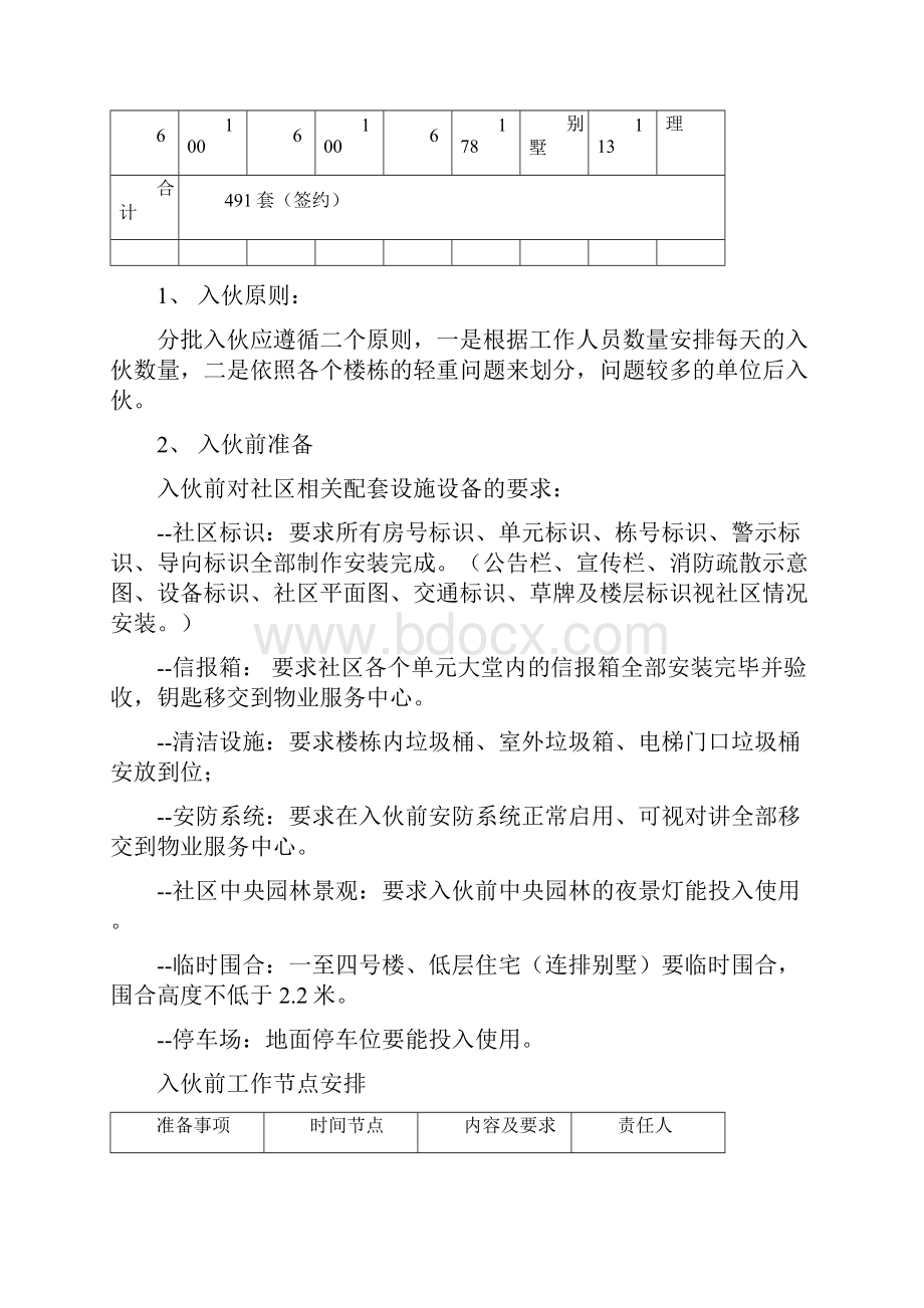 入伙方案.docx_第2页