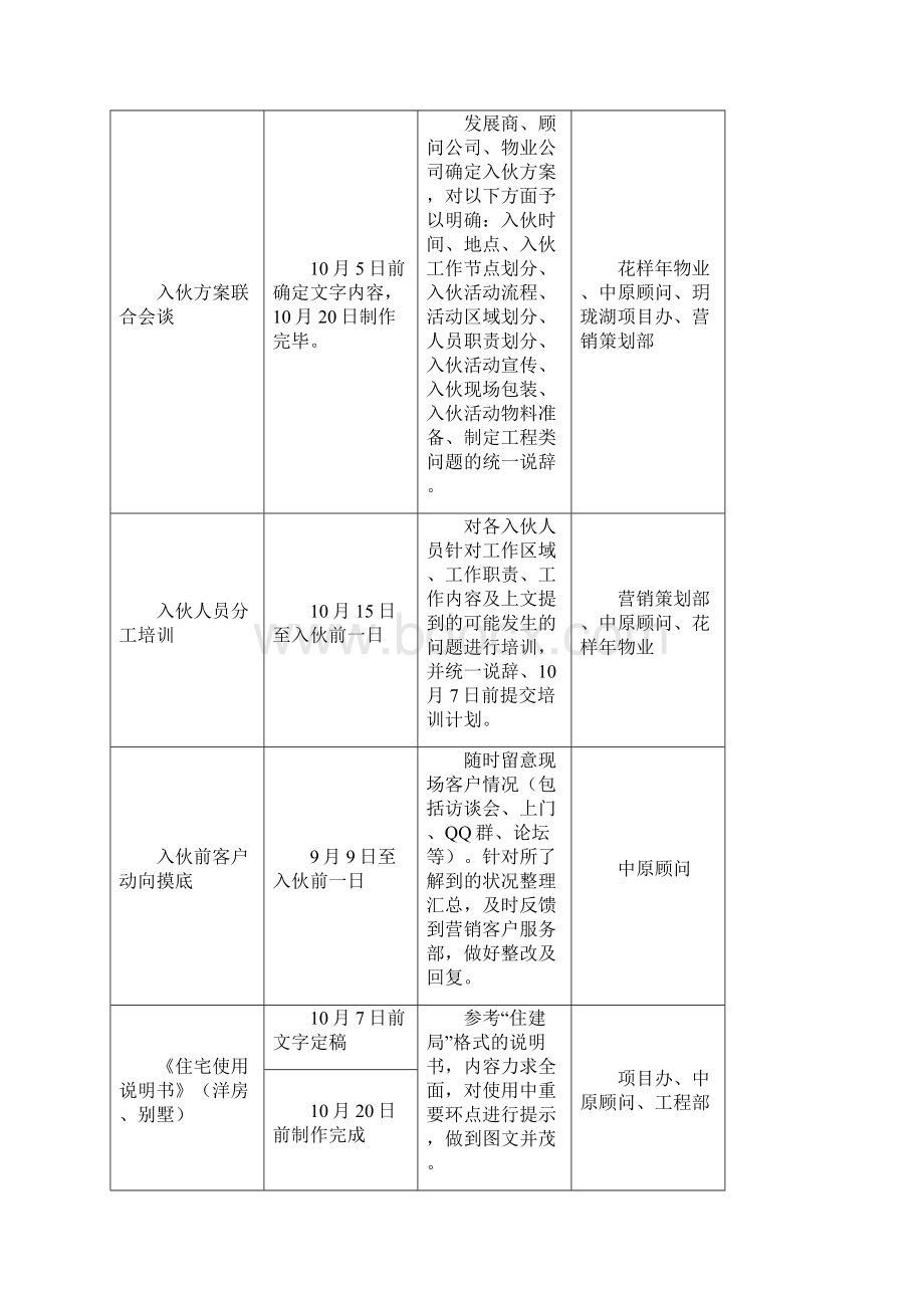 入伙方案.docx_第3页