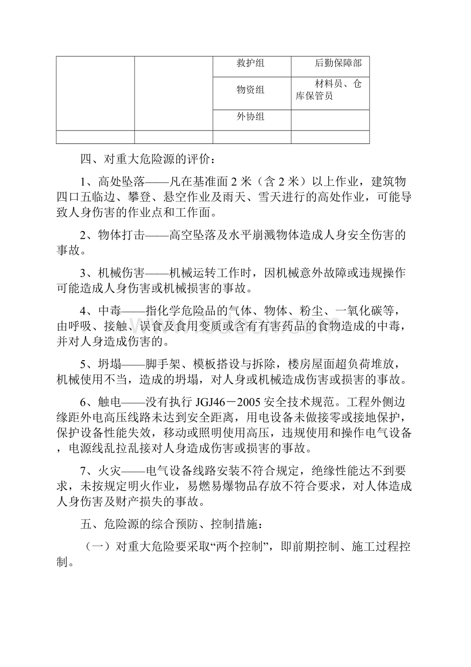 工程重大危险源辨识方案设计.docx_第3页