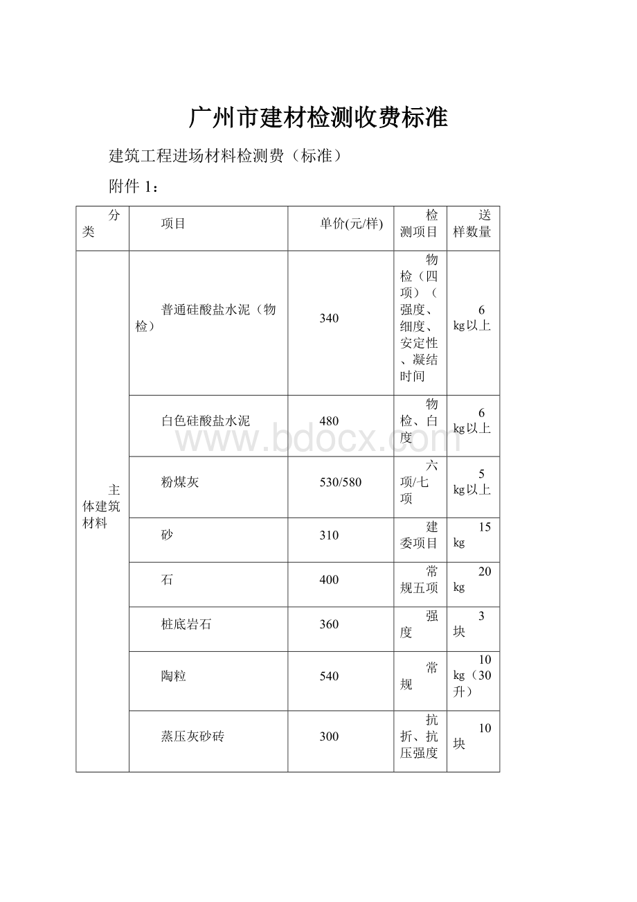 广州市建材检测收费标准.docx