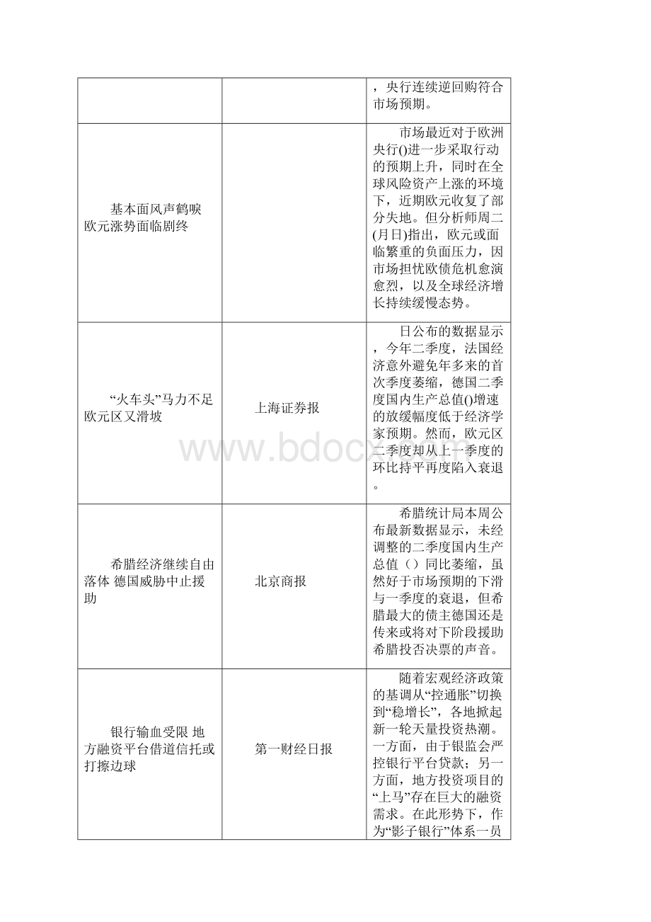 投资建议仅供参考.docx_第3页