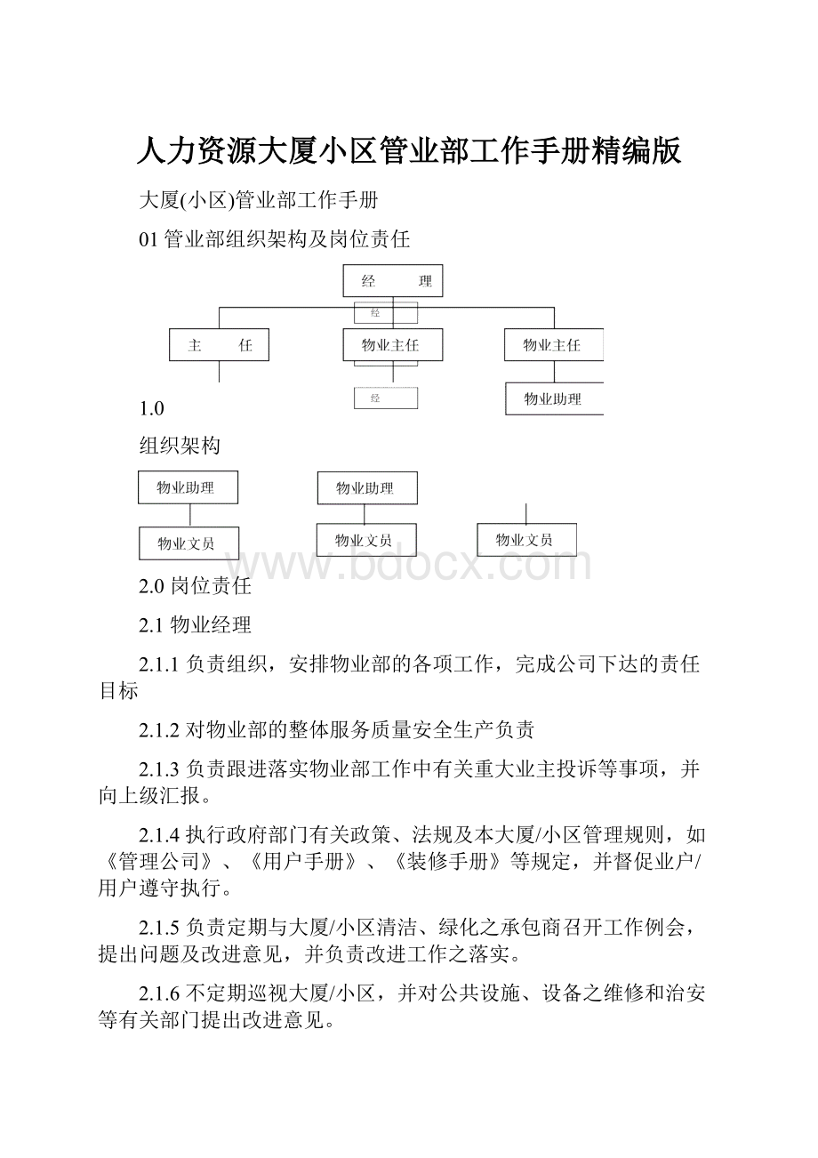 人力资源大厦小区管业部工作手册精编版.docx