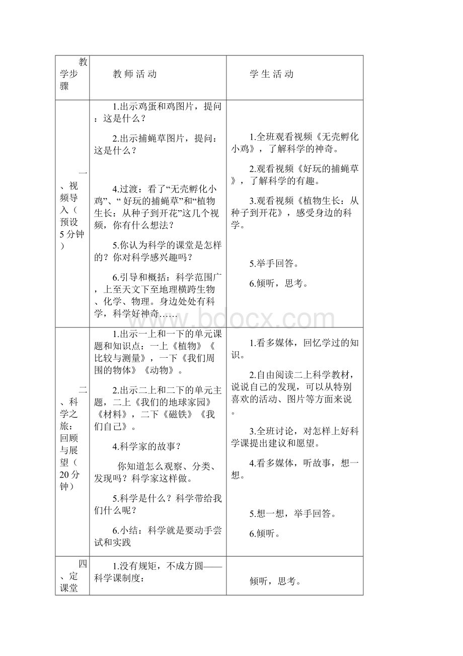 二年级教科版科学上册第一单元《我们地球家园》教案.docx_第2页