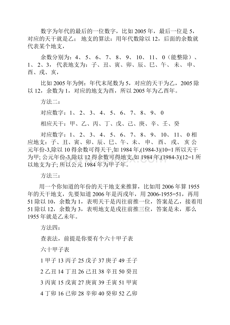 杳询万年历立春门逢天干对照表.docx_第2页