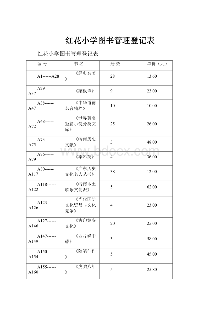 红花小学图书管理登记表.docx