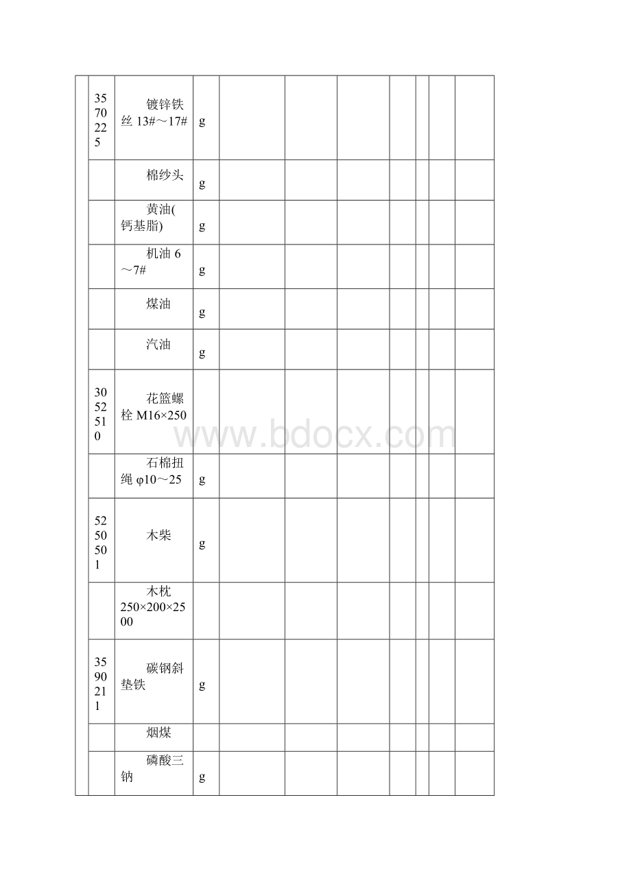 工业与民用锅炉安装定额.docx_第3页