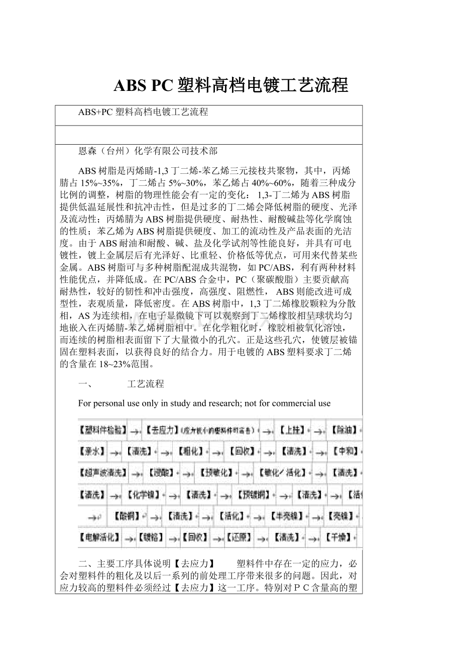 ABS PC塑料高档电镀工艺流程.docx_第1页