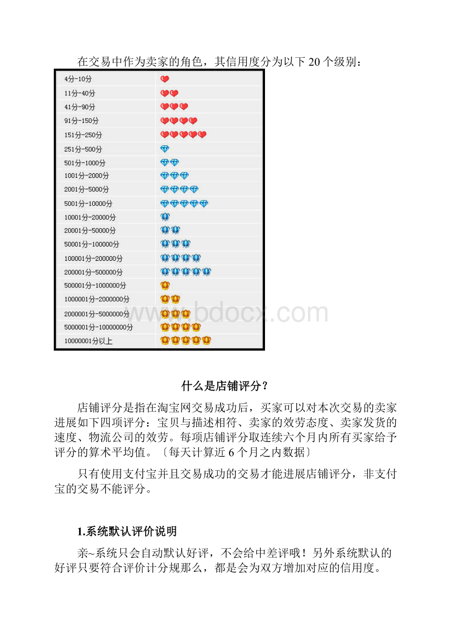 淘宝评分规则.docx_第2页