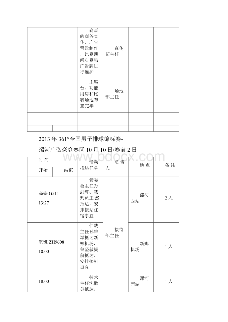 男排锦标赛DCAS.docx_第2页