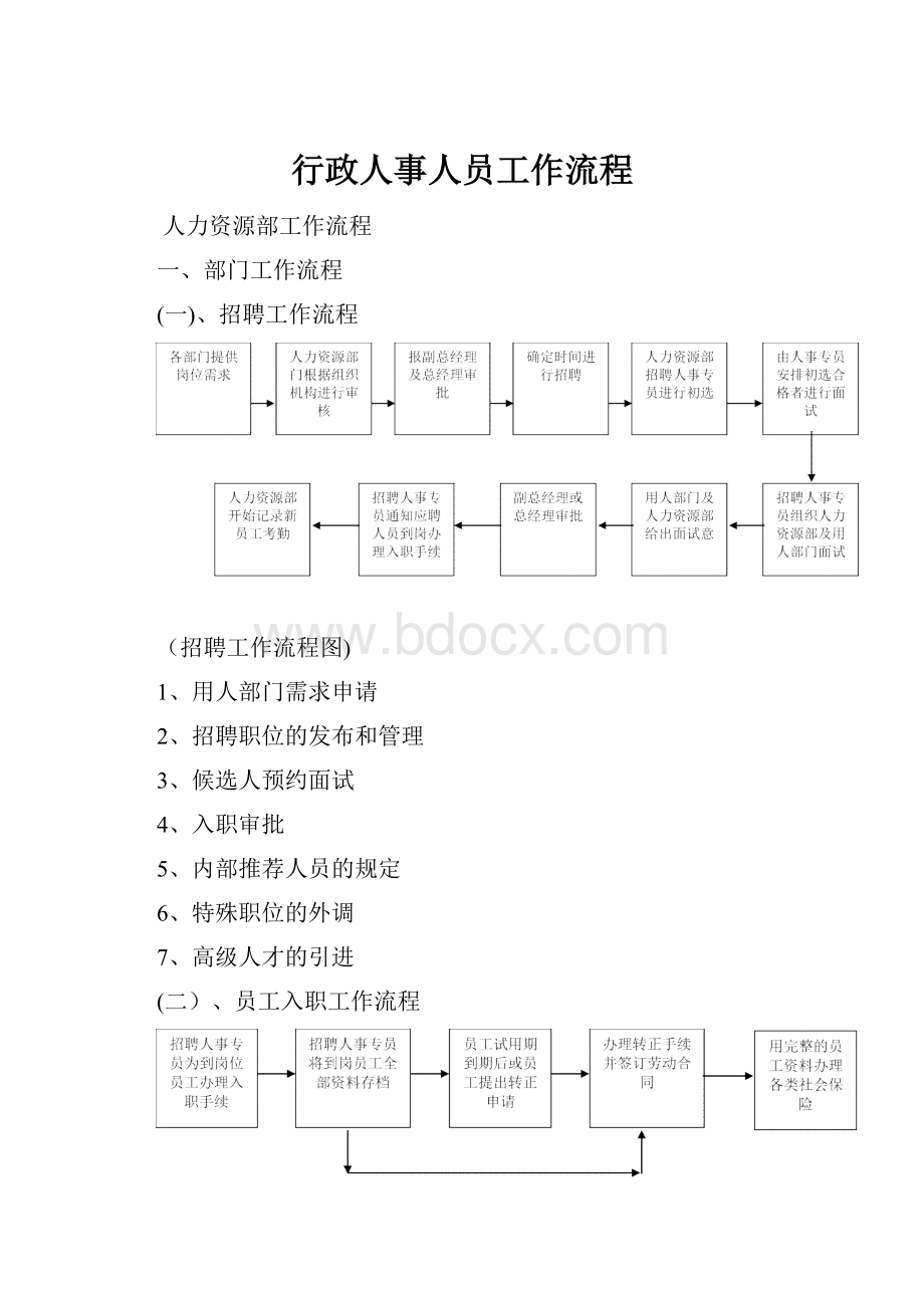 行政人事人员工作流程.docx