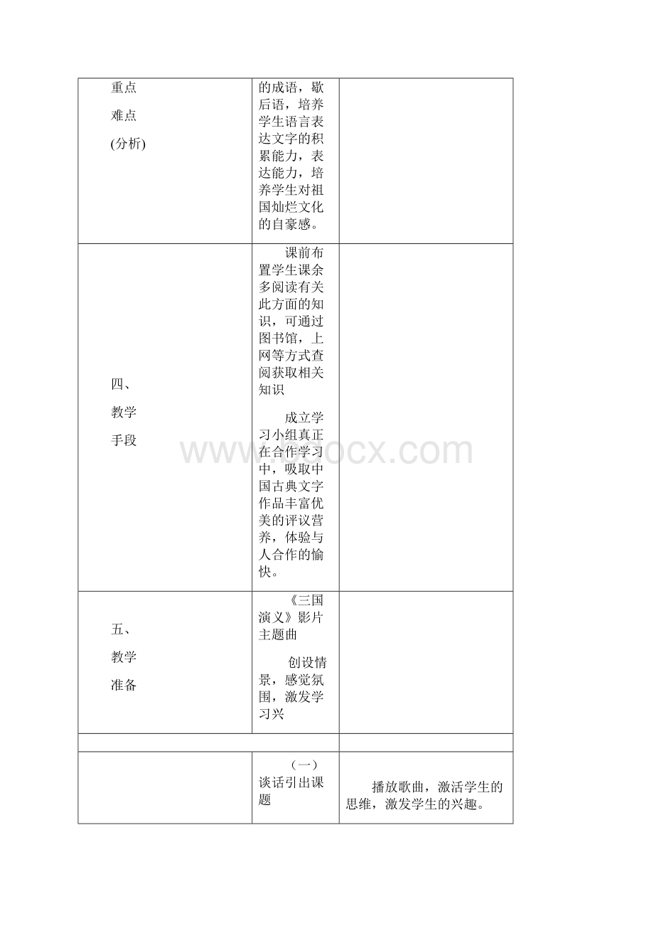 三国演义阅读交流教案.docx_第2页