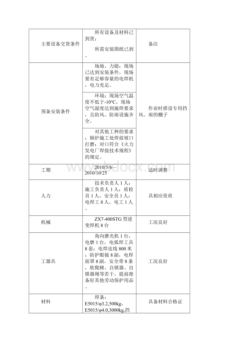 锅炉钢架焊接作业指导书.docx_第3页