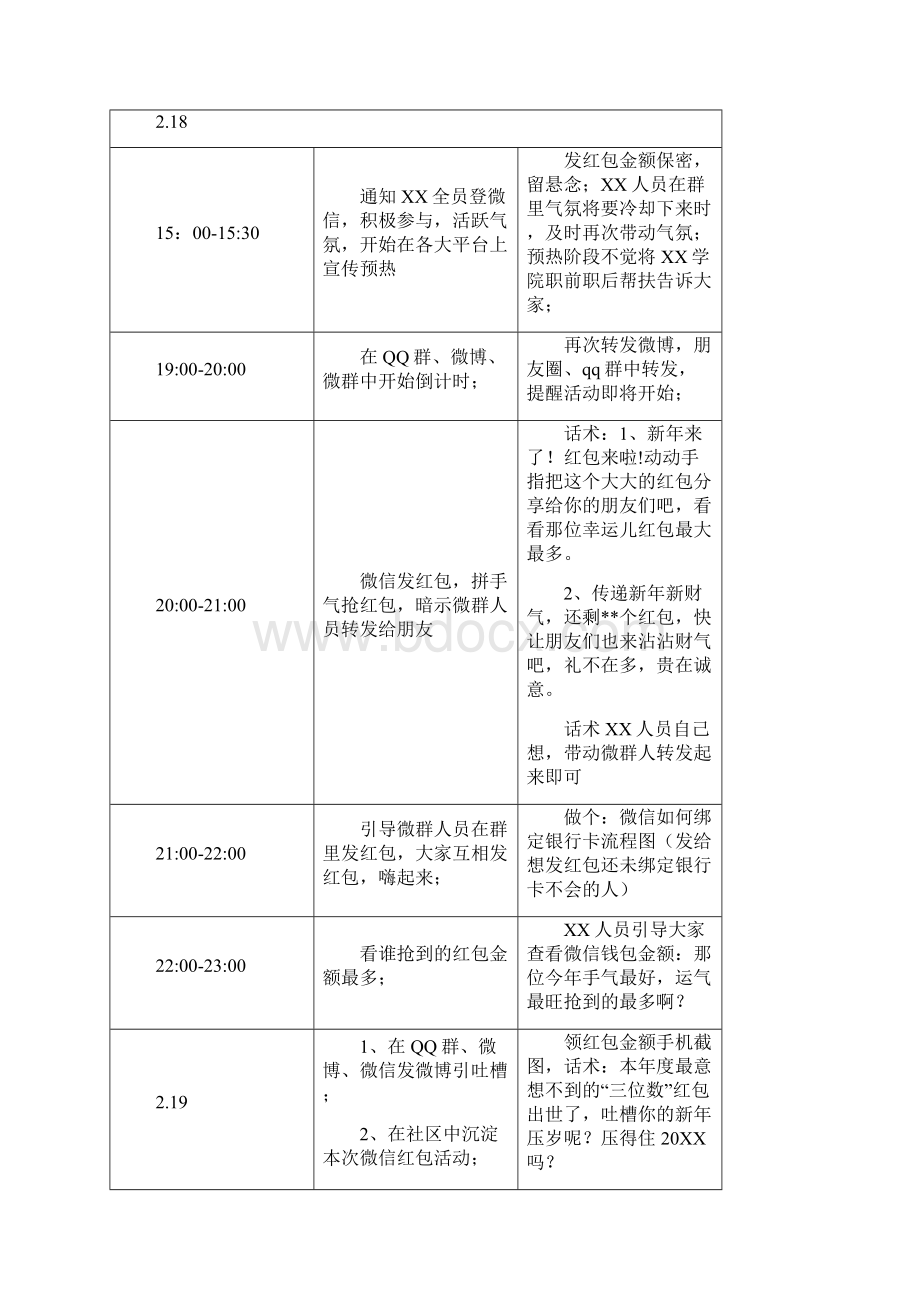 微信红包策划方案两篇.docx_第2页