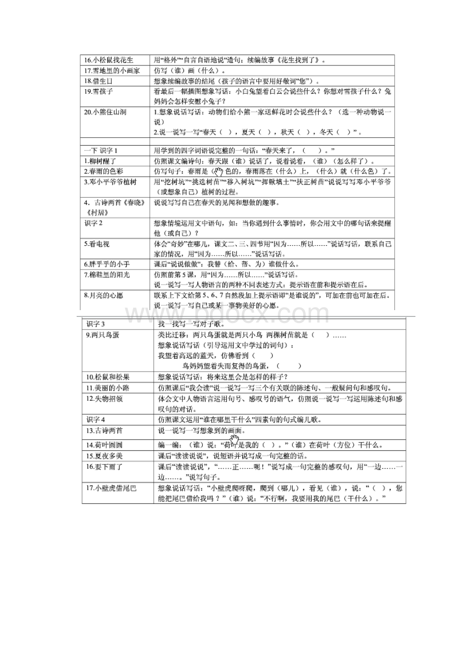 读写结合点.docx_第2页