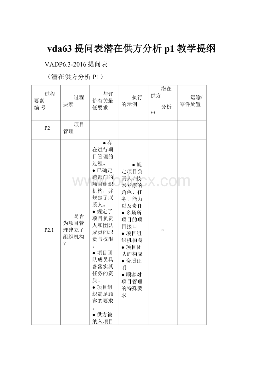 vda63提问表潜在供方分析p1教学提纲.docx