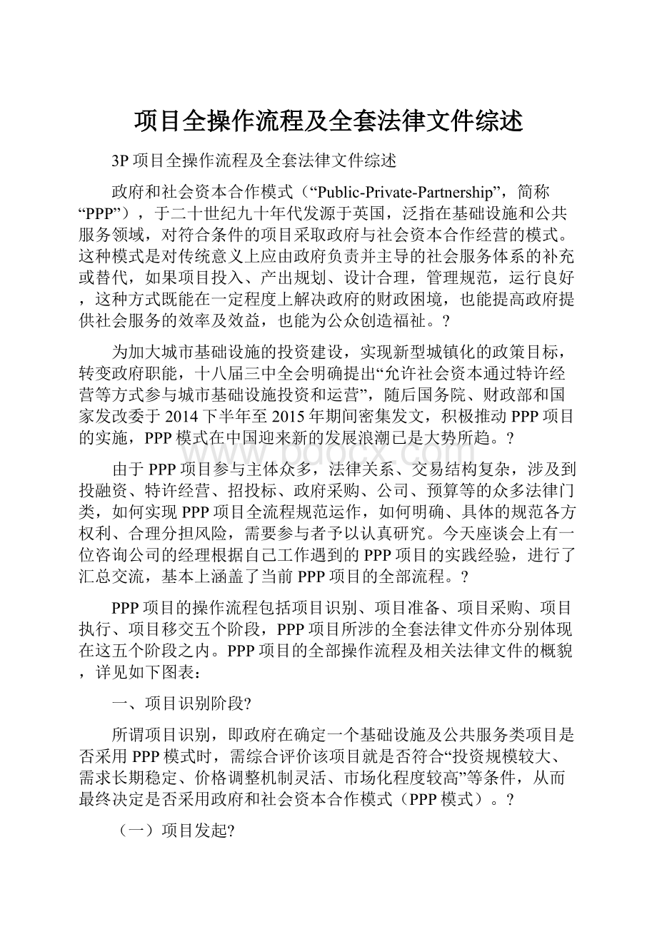 项目全操作流程及全套法律文件综述.docx