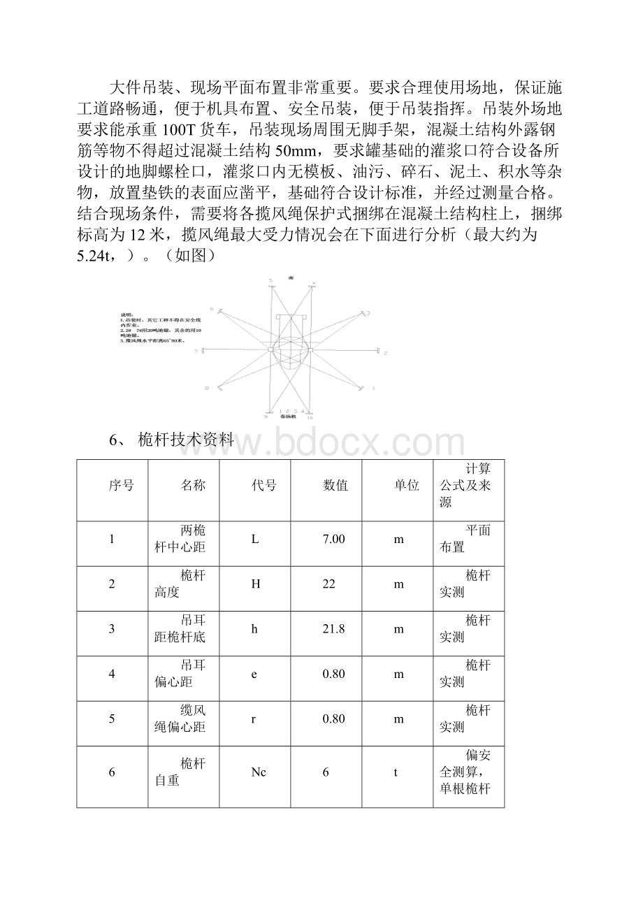 大型设备吊装方案两篇.docx_第2页