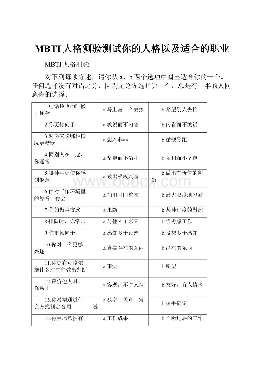 MBTI人格测验测试你的人格以及适合的职业.docx