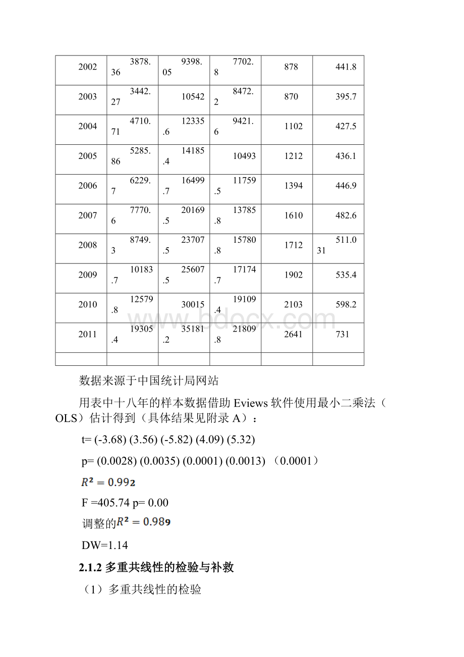 影响国内旅游业收入分析.docx_第3页