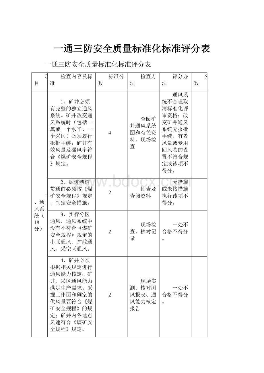 一通三防安全质量标准化标准评分表.docx_第1页