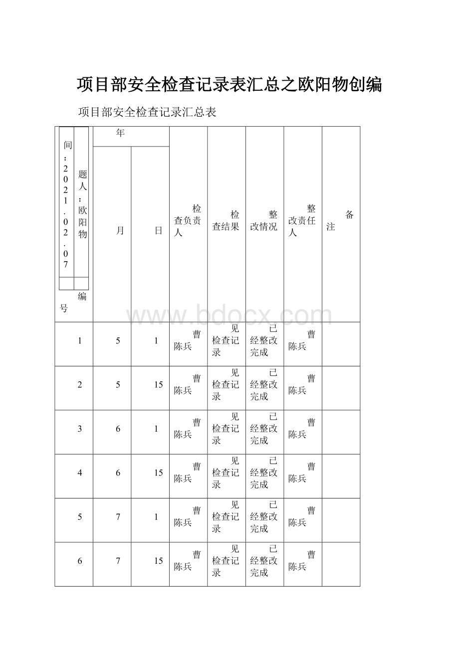 项目部安全检查记录表汇总之欧阳物创编.docx