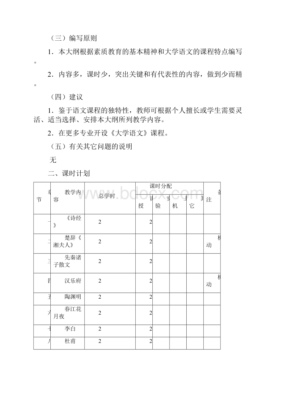 最新《大学语文》教学大纲资料.docx_第2页