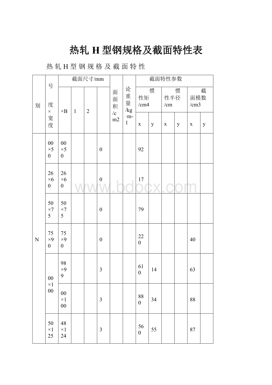 热轧H型钢规格及截面特性表.docx_第1页