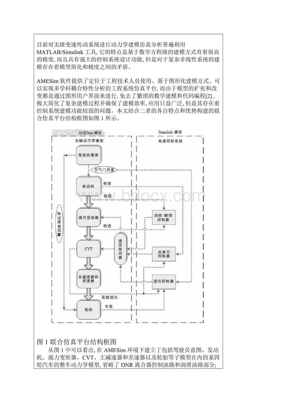 面向双状态无级变速器的AMESimSimulink联合仿真平台研究.docx_第2页