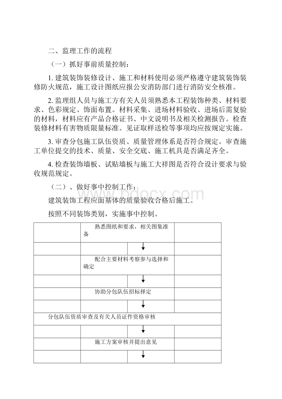 装饰装修工程监理细则详解.docx_第3页