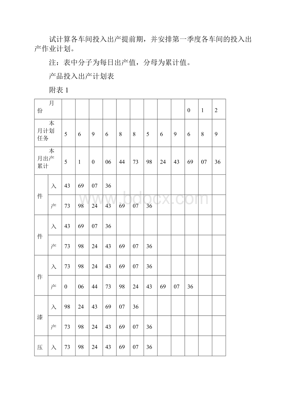 《生产运作管理》课程设计2.docx_第3页