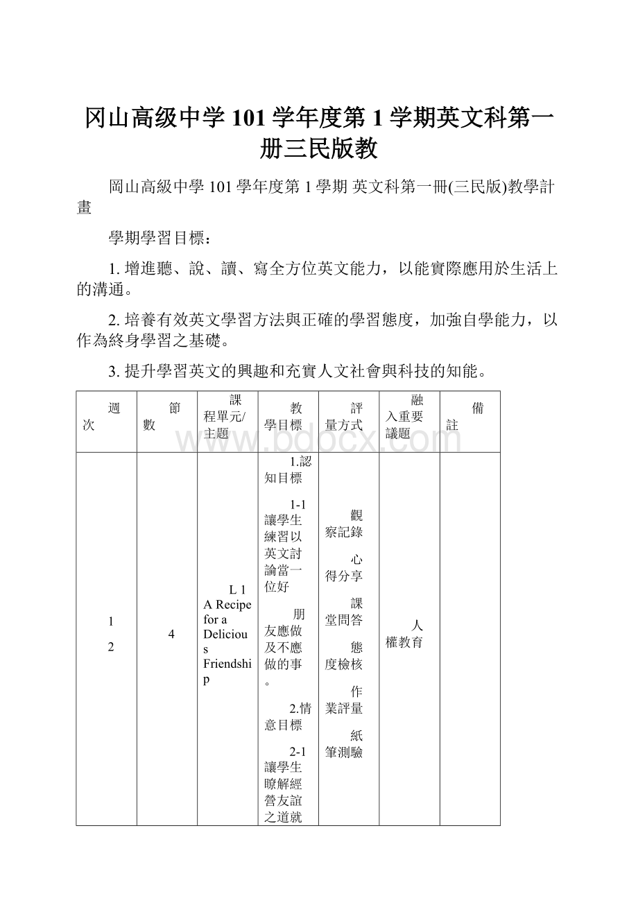 冈山高级中学101学年度第1学期英文科第一册三民版教.docx