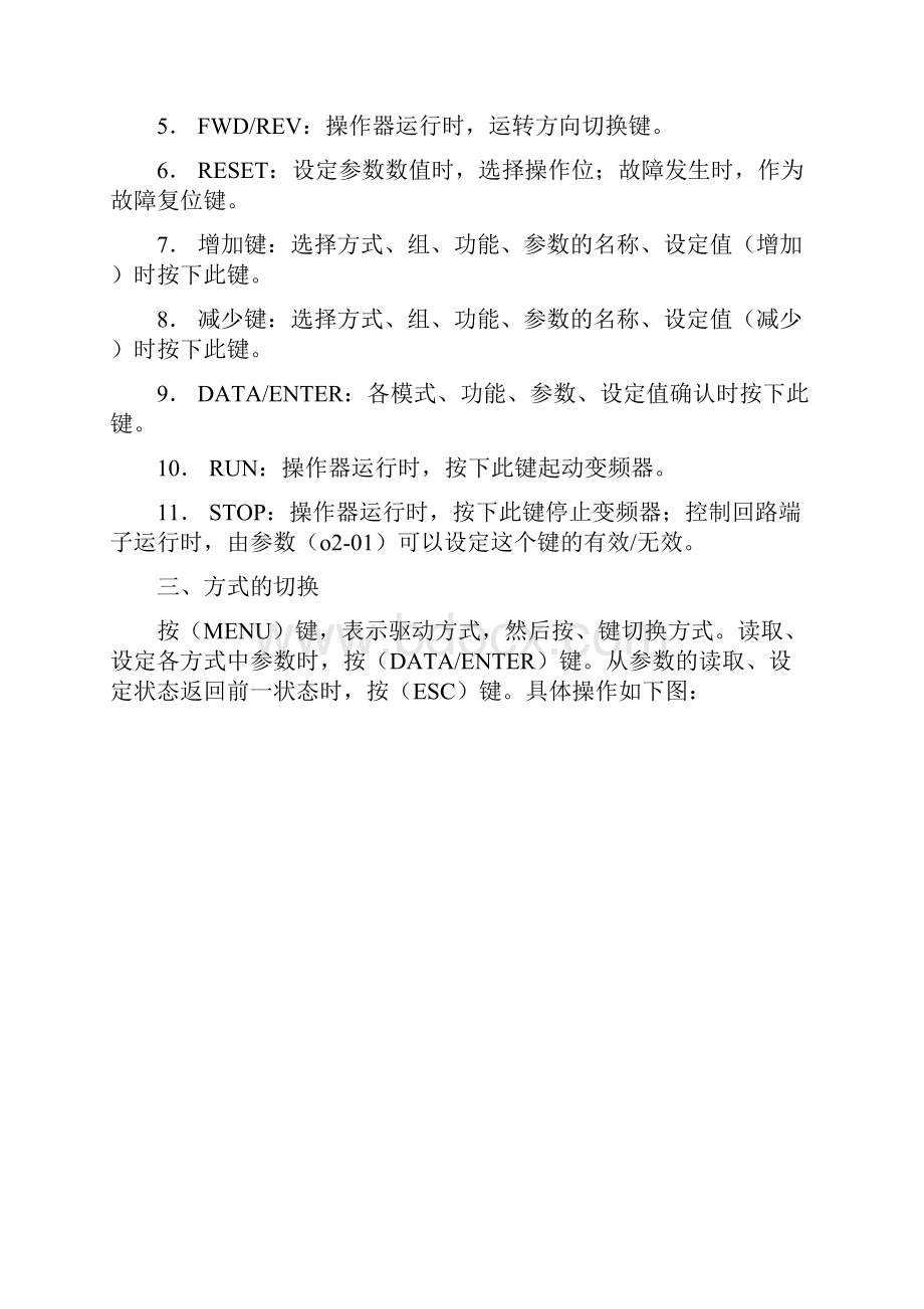 安川变频器的调试与参数设置表齐全.docx_第2页