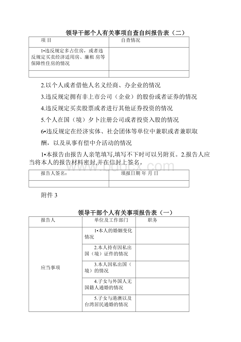 领导干部个人有关事项自查自纠报告表.docx_第2页