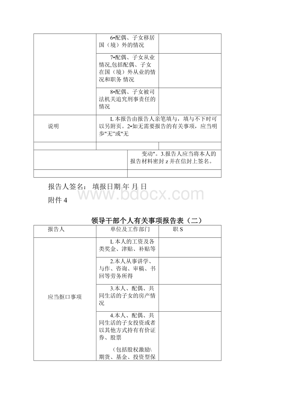 领导干部个人有关事项自查自纠报告表.docx_第3页