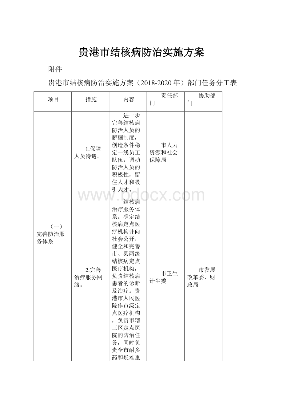 贵港市结核病防治实施方案.docx