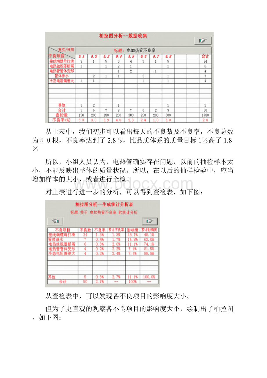 QC七大手法在QC活动中的应用.docx_第3页